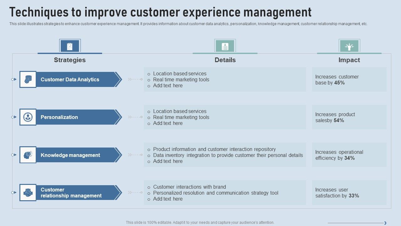 Improve_IT_Service_Desk_Techniques_To_Improve_Customer_Experience_Management_Diagrams_PDF_Slide_1.jpg