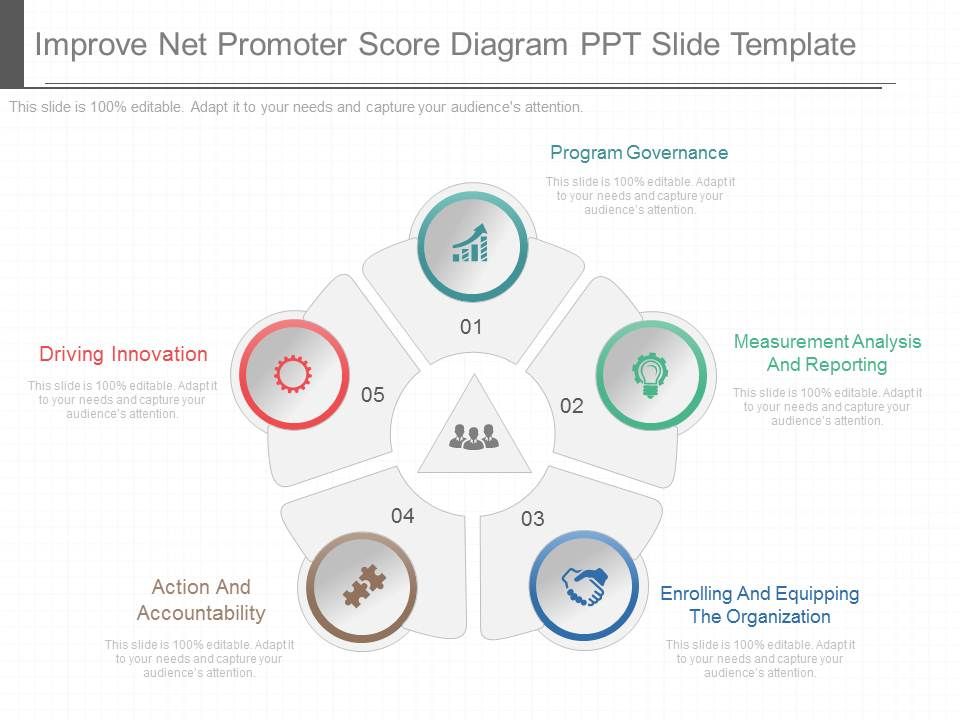 Improve_Net_Promoter_Score_Diagram_Ppt_Slide_Template_1.jpg