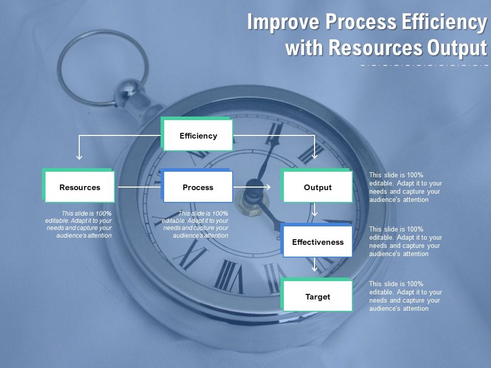 Improve_Process_Efficiency_With_Resources_Output_Ppt_PowerPoint_Presentation_Outline_Slides_Slide_1.jpg