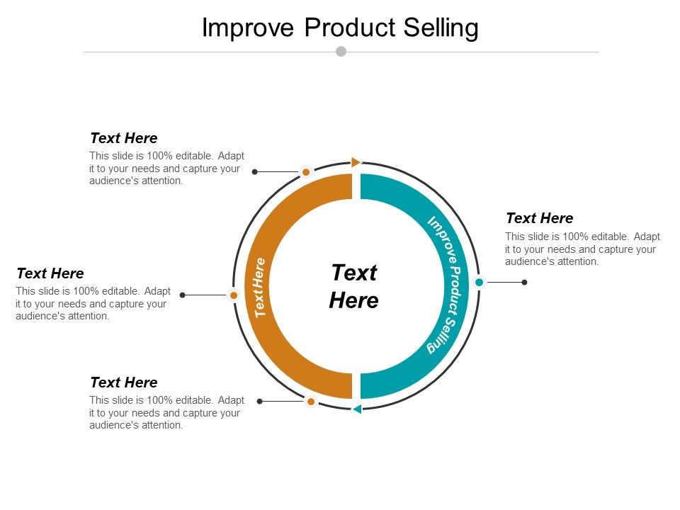 Improve_Product_Selling_Ppt_PowerPoint_Presentation_Gallery_Layouts_Cpb_Slide_1.jpg