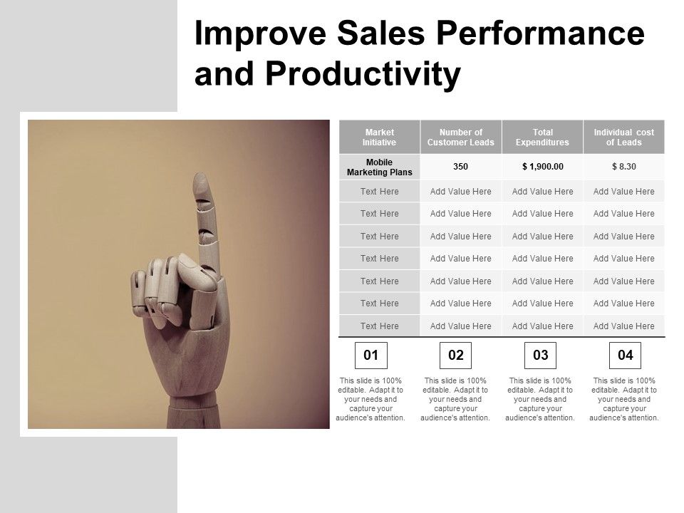 Improve_Sales_Performance_And_Productivity_Ppt_PowerPoint_Presentation_Diagram_Graph_Charts_Slide_1.jpg