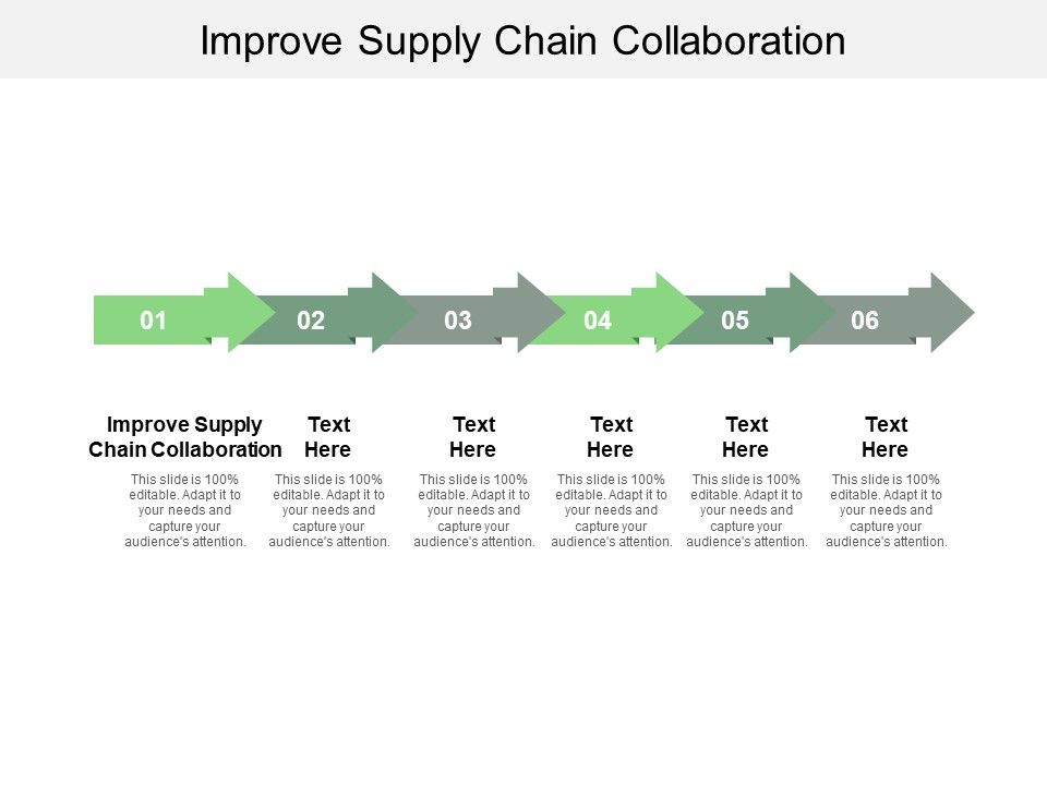 Improve_Supply_Chain_Collaboration_Ppt_PowerPoint_Presentation_File_Sample_Cpb_Slide_1.jpg