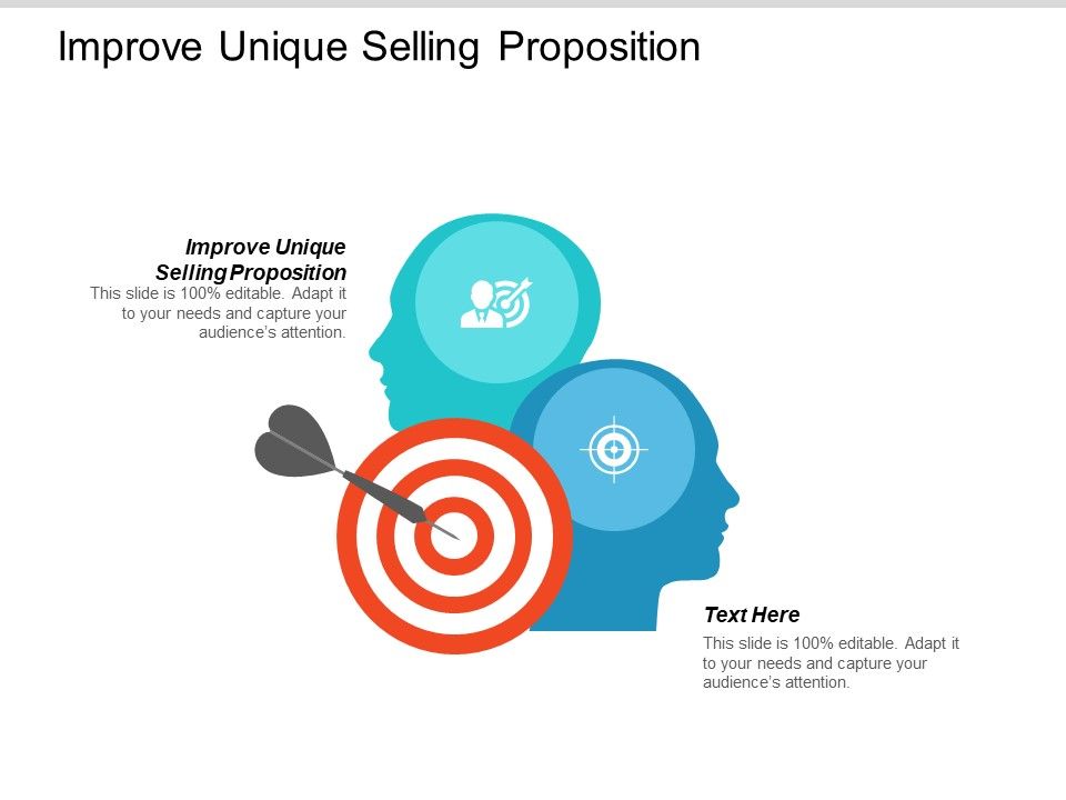 Improve_Unique_Selling_Proposition_Ppt_PowerPoint_Presentation_Gallery_Template_Slide_1.jpg