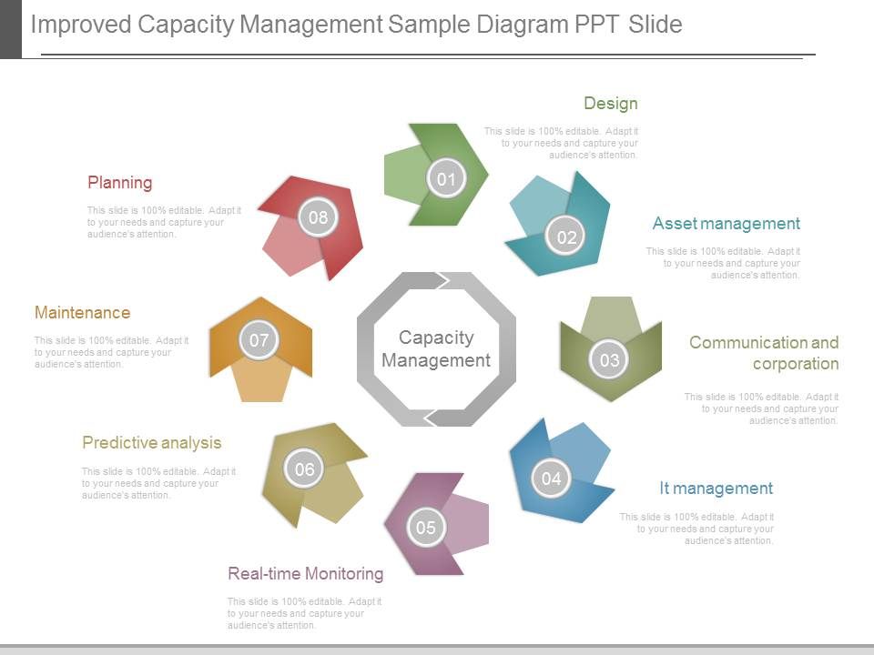 Improved_Capacity_Management_Sample_Diagram_Ppt_Slide_1.jpg