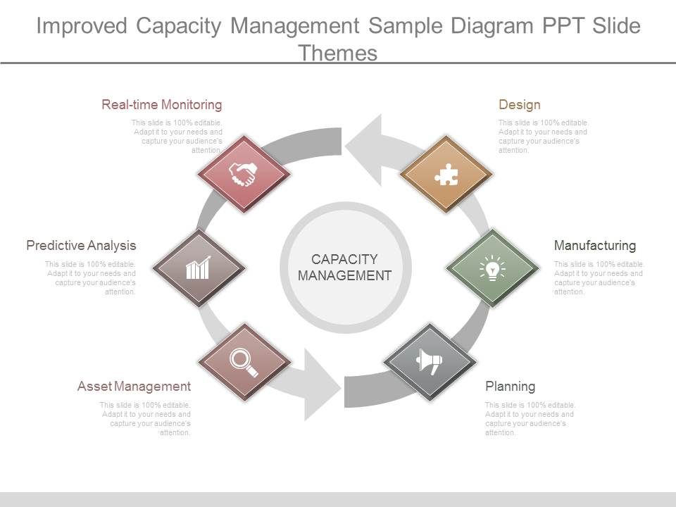 Improved_Capacity_Management_Sample_Diagram_Ppt_Slide_Themes_1.jpg