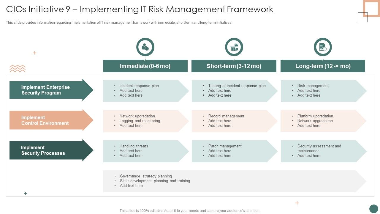 Improved_Digital_Expenditure_Cios_Initiative_9_Implementing_IT_Risk_Management_Framework_Pictures_PDF_Slide_1.jpg