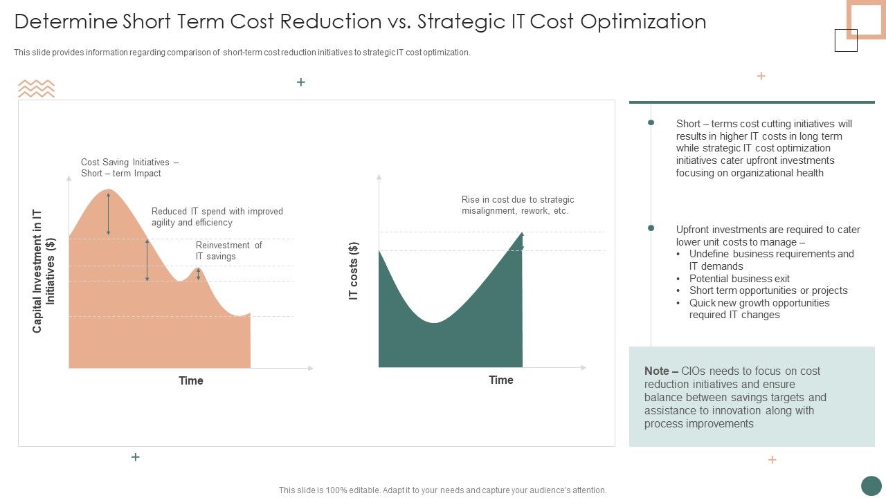 Improved_Digital_Expenditure_Determine_Short_Term_Cost_Reduction_Vs_Strategic_IT_Cost_Optimization_Summary_PDF_Slide_1.jpg