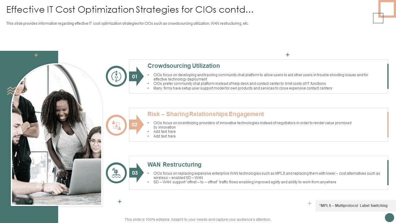 Improved_Digital_Expenditure_Effective_IT_Cost_Optimization_Strategies_For_Cios_Contd_Pictures_PDF_Slide_1.jpg