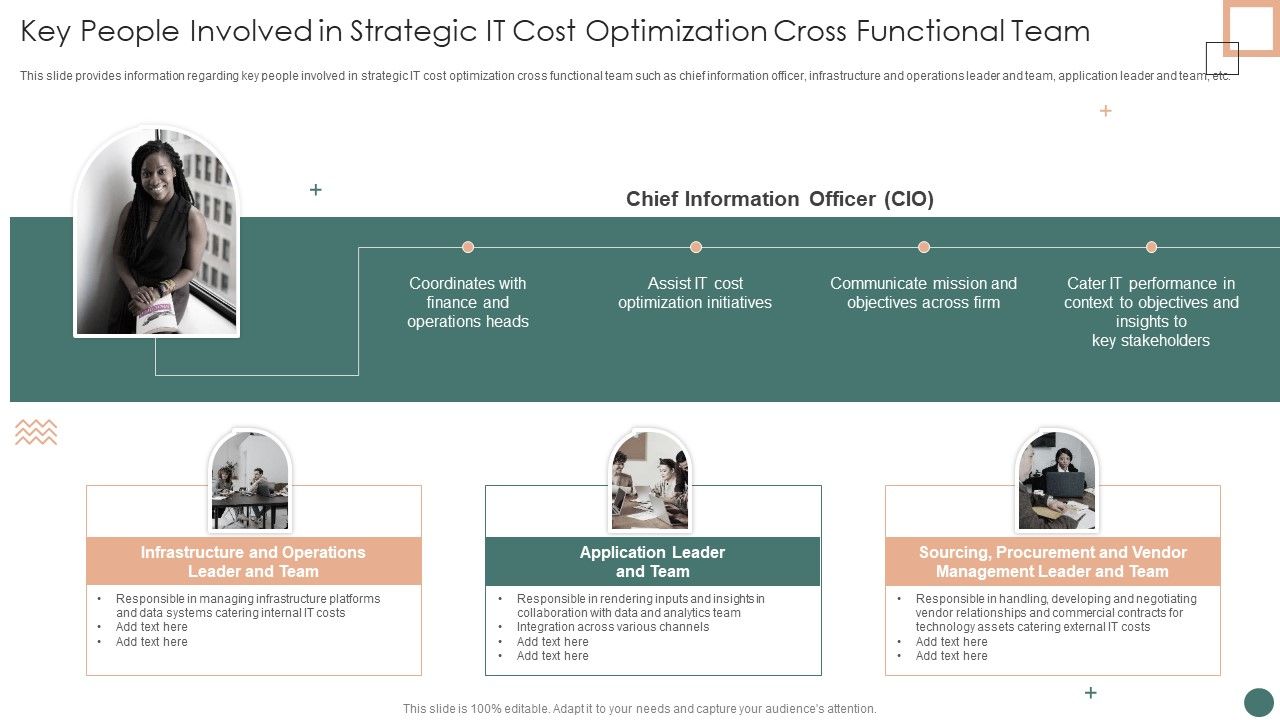 Improved_Digital_Expenditure_Key_People_Involved_In_Strategic_IT_Cost_Optimization_Cross_Functional_Team_Structure_PDF_Slide_1.jpg