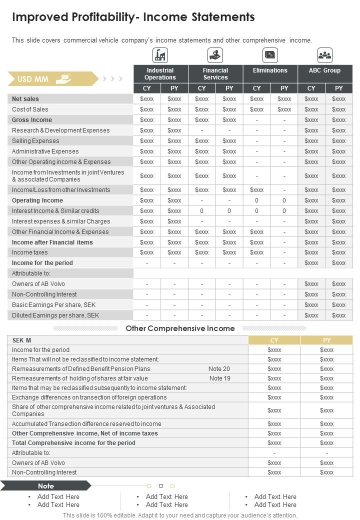 Improved_Profitability_Income_Statements_One_Pager_Documents_Slide_1.jpg