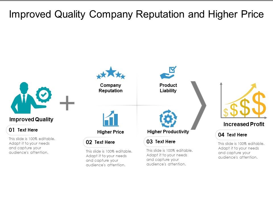 Improved_Quality_Company_Reputation_And_Higher_Price_Ppt_PowerPoint_Presentation_Styles_Inspiration_PDF_Slide_1.jpg