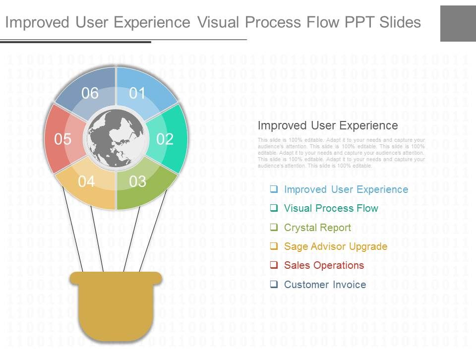 Improved_User_Experience_Visual_Process_Flow_Ppt_Slides_1.jpg