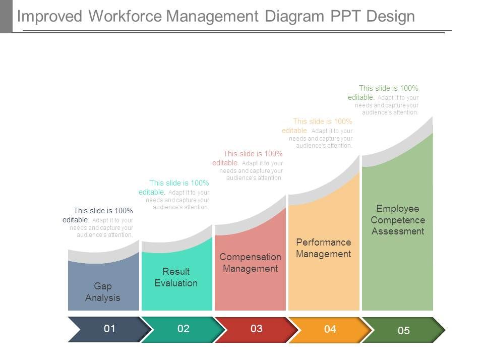 Improved_Workforce_Management_Diagram_Ppt_Design_1.jpg