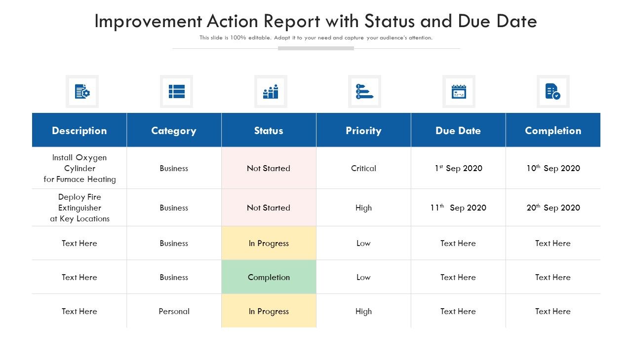 Improvement_Action_Report_With_Status_And_Due_Date_Ppt_PowerPoint_Presentation_Infographic_Template_Layouts_PDF_Slide_1.jpg