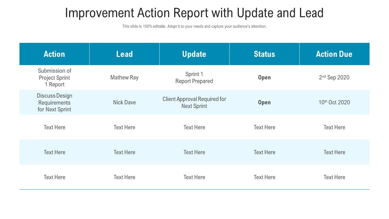Improvement_Action_Report_With_Update_And_Lead_Ppt_PowerPoint_Presentation_Background_Images_PDF_Slide_1.jpg