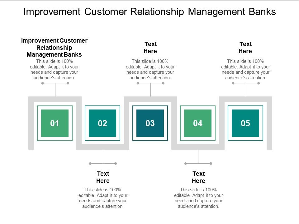 Improvement_Customer_Relationship_Management_Banks_Ppt_PowerPoint_Presentation_Slides_Example_Cpb_Pdf_Slide_1.jpg