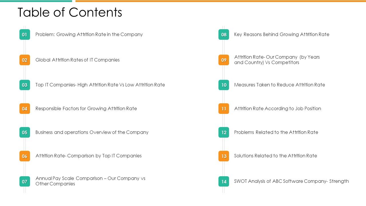 Improvement_In_Employee_Turnover_In_Technology_Industry_Table_Of_Contents_Microsoft_PDF_Slide_1.jpg