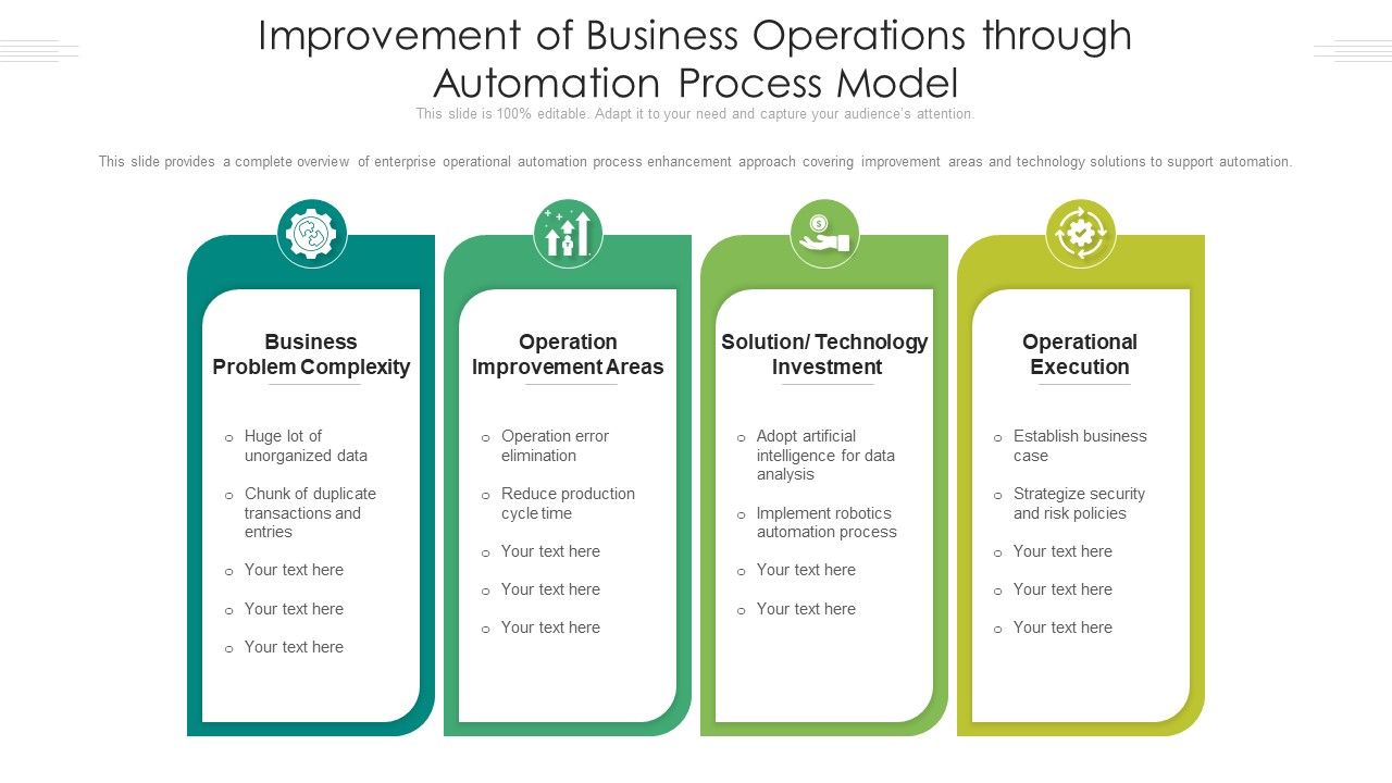 Improvement_Of_Business_Operations_Through_Automation_Process_Model_Ppt_Ideas_Model_PDF_Slide_1.jpg