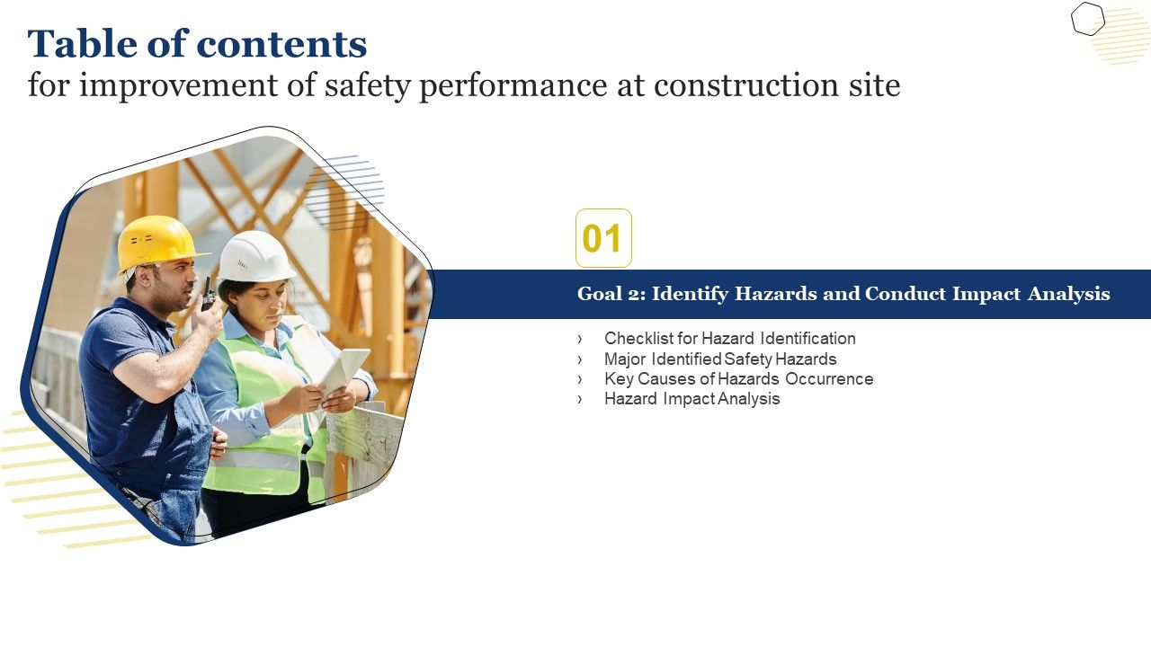 Improvement_Of_Safety_Performance_At_Construction_Site_Table_Of_Contents_Microsoft_PDF_Slide_1.jpg