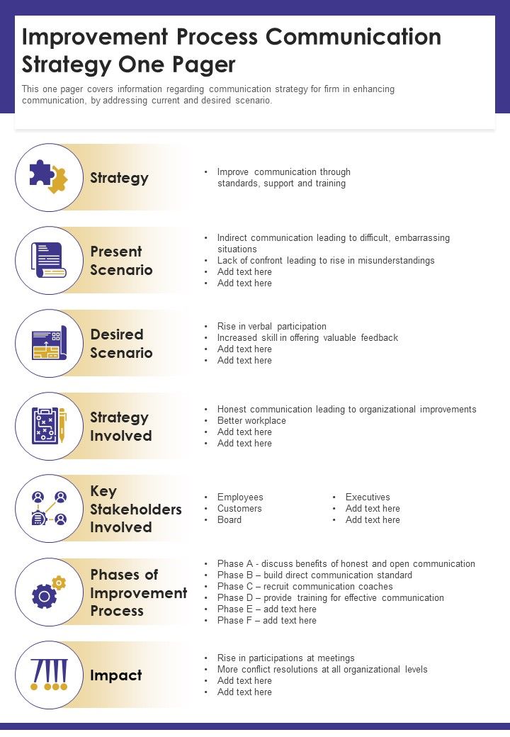 Improvement_Process_Communication_Strategy_One_Pager_PDF_Document_PPT_Template_Slide_1.jpg