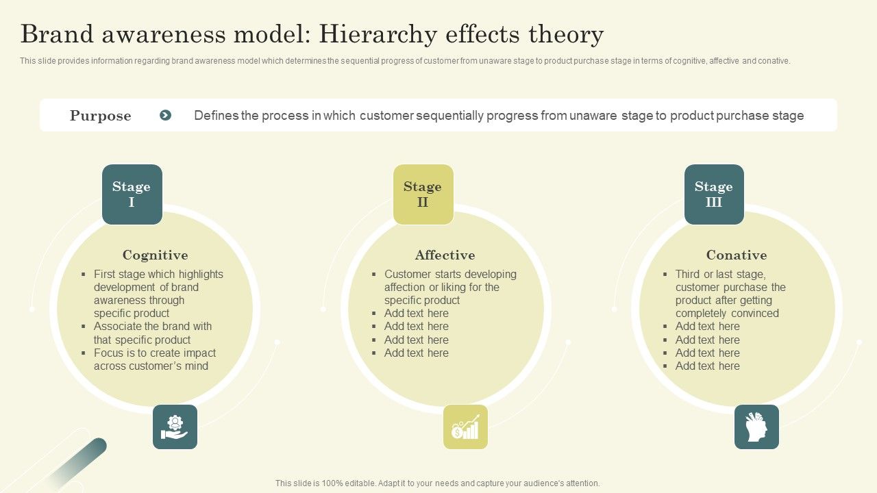 Improving_Brand_Mentions_For_Customer_Brand_Awareness_Model_Hierarchy_Effects_Theory_Clipart_PDF_Slide_1.jpg