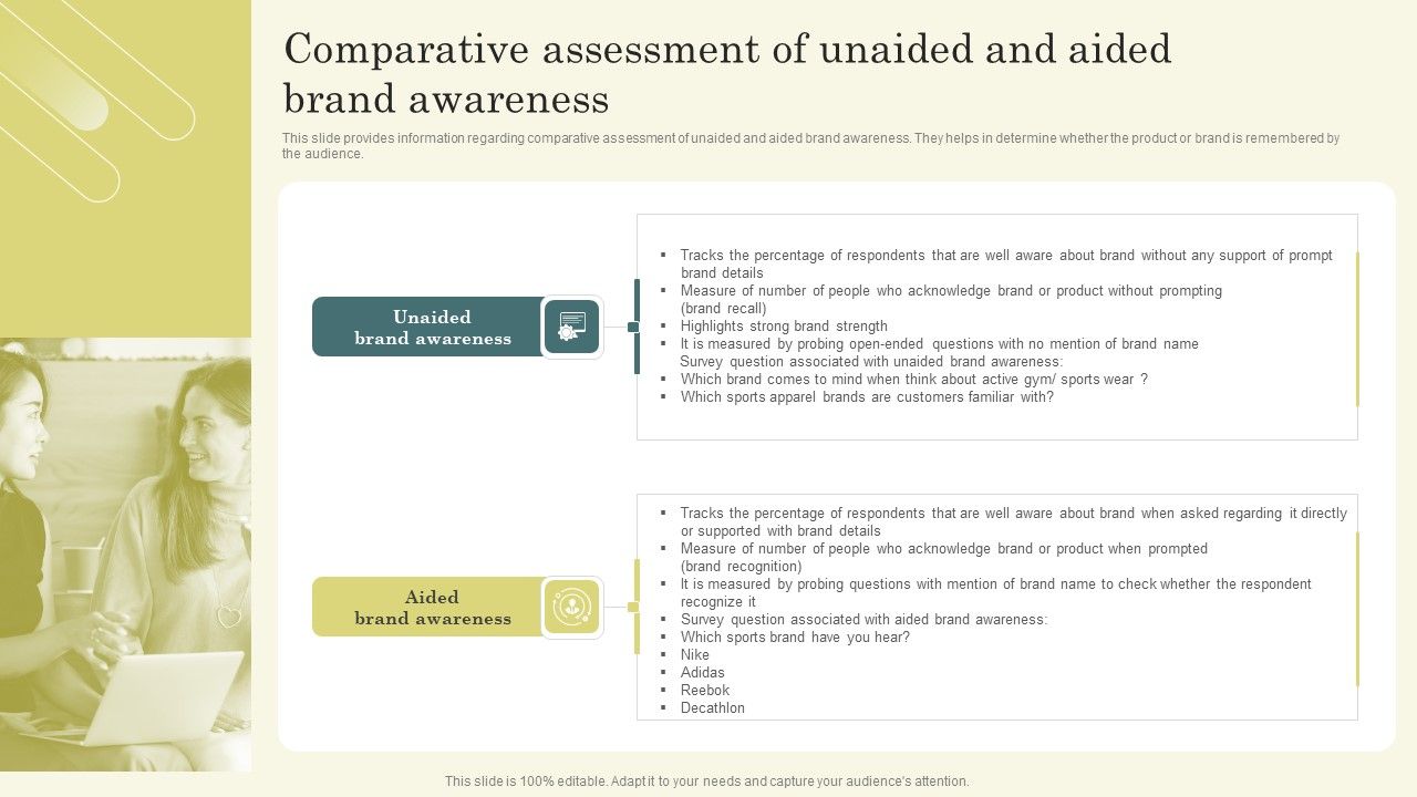 Improving_Brand_Mentions_For_Customer_Comparative_Assessment_Of_Unaided_And_Aided_Pictures_PDF_Slide_1.jpg