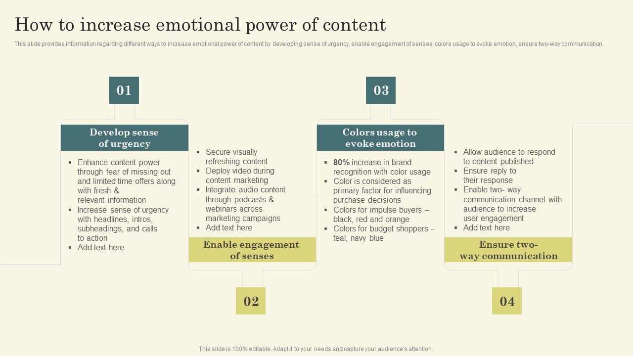 Improving_Brand_Mentions_For_Customer_How_To_Increase_Emotional_Power_Of_Content_Elements_PDF_Slide_1.jpg