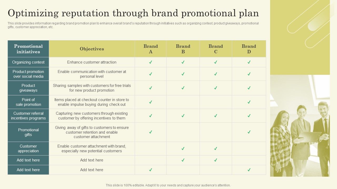 Improving_Brand_Mentions_For_Customer_Optimizing_Reputation_Through_Brand_Promotional_Themes_PDF_Slide_1.jpg