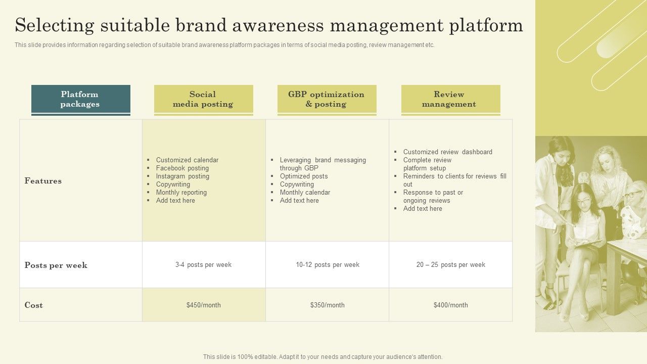 Improving_Brand_Mentions_For_Customer_Selecting_Suitable_Brand_Awareness_Management_Icons_PDF_Slide_1.jpg