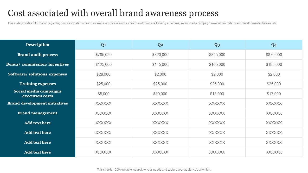 Improving_Brand_Recognition_To_Boost_Cost_Associated_With_Overall_Brand_Awareness_Template_PDF_Slide_1.jpg