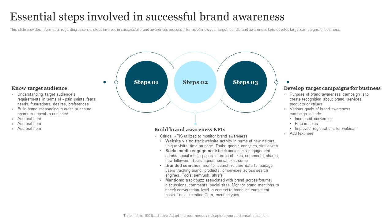 Improving_Brand_Recognition_To_Boost_Essential_Steps_Involved_In_Successful_Brand_Demonstration_PDF_Slide_1.jpg