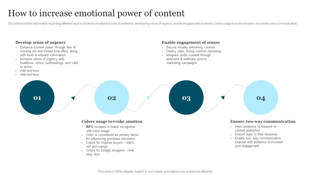 Improving_Brand_Recognition_To_Boost_How_To_Increase_Emotional_Power_Of_Content_Professional_PDF_Slide_1.jpg