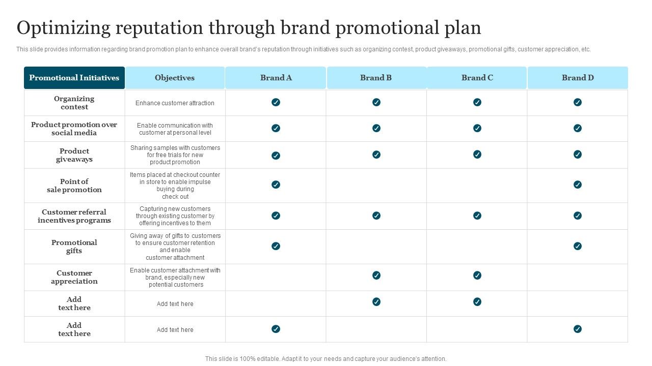 Improving_Brand_Recognition_To_Boost_Optimizing_Reputation_Through_Brand_Promotional_Plan_Rules_PDF_Slide_1.jpg