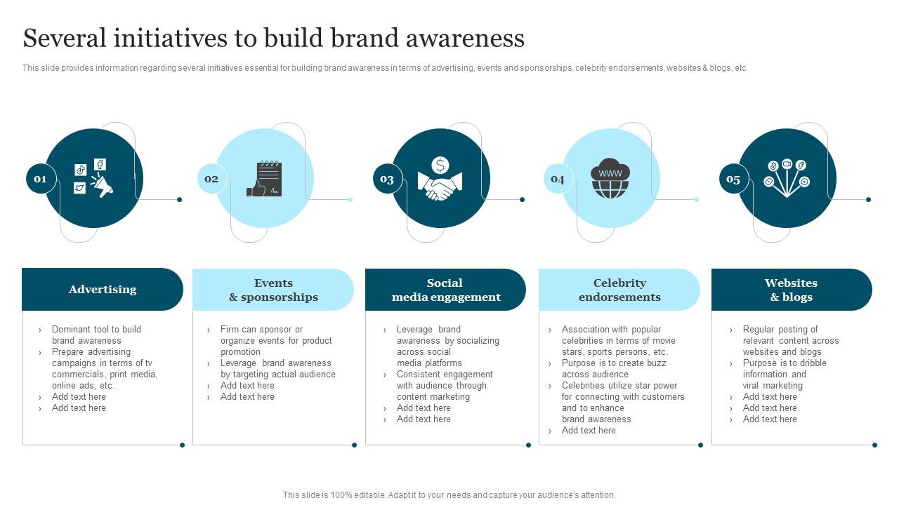 Improving_Brand_Recognition_To_Boost_Several_Initiatives_To_Build_Brand_Awareness_Slides_PDF_Slide_1.jpg