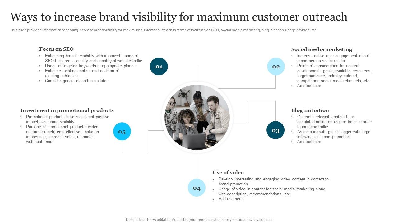 Improving_Brand_Recognition_To_Boost_Ways_To_Increase_Brand_Visibility_For_Maximum_Themes_PDF_Slide_1.jpg