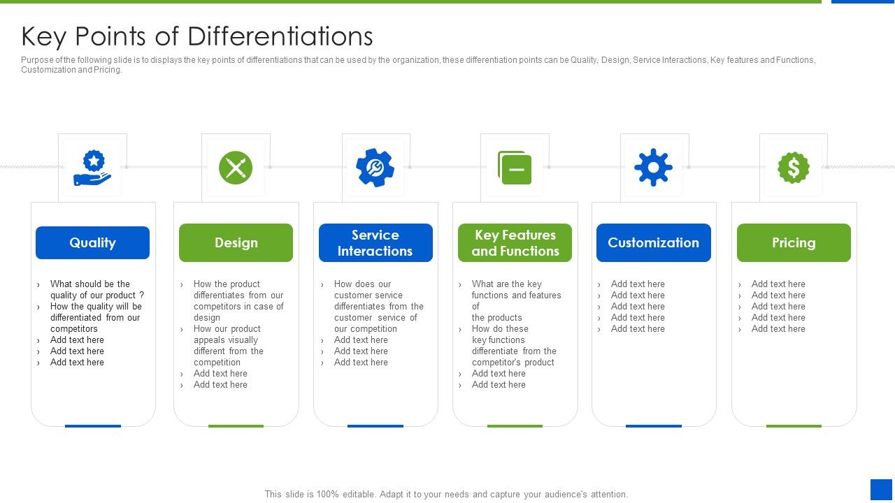 Improving_Brand_Recognition_With_Message_And_Differentiation_Strategy_Key_Points_Of_Differentiations_Introduction_PDF_Slide_1.jpg