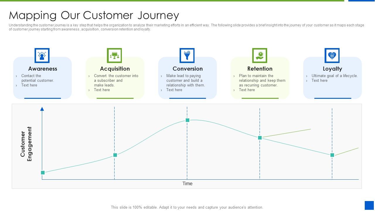 Improving_Brand_Recognition_With_Message_And_Differentiation_Strategy_Mapping_Our_Customer_Journey_Microsoft_PDF_Slide_1.jpg