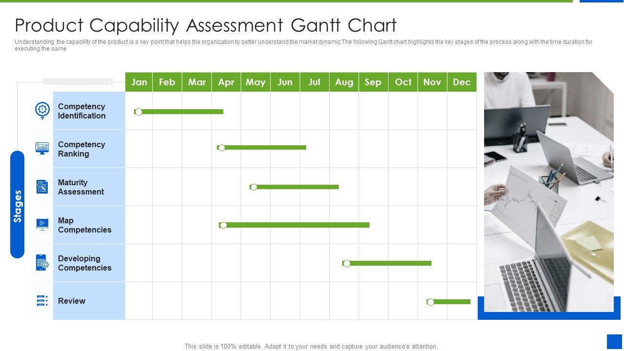 Improving_Brand_Recognition_With_Message_And_Differentiation_Strategy_Product_Capability_Assessment_Gantt_Chart_Slides_PDF_Slide_1.jpg