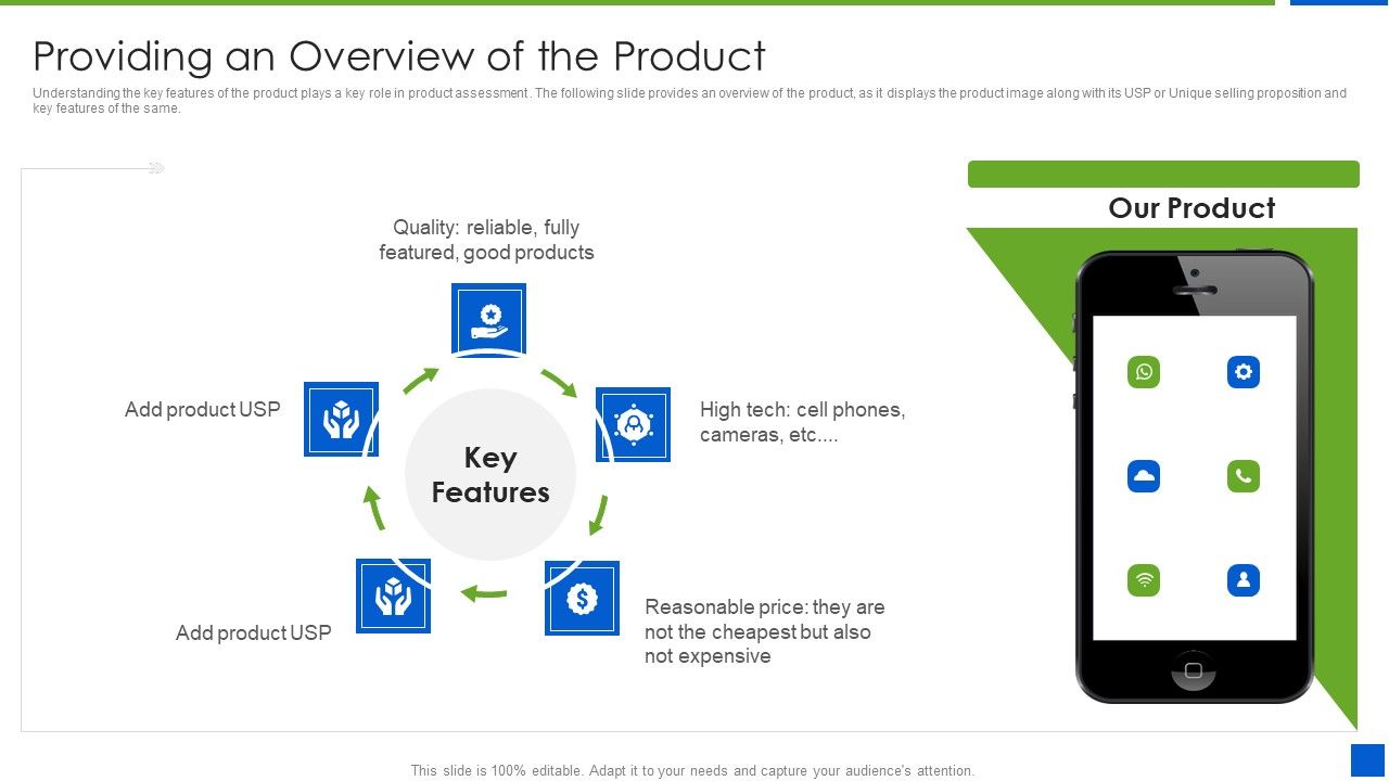 Improving_Brand_Recognition_With_Message_And_Differentiation_Strategy_Providing_An_Overview_Of_The_Product_Download_PDF_Slide_1.jpg