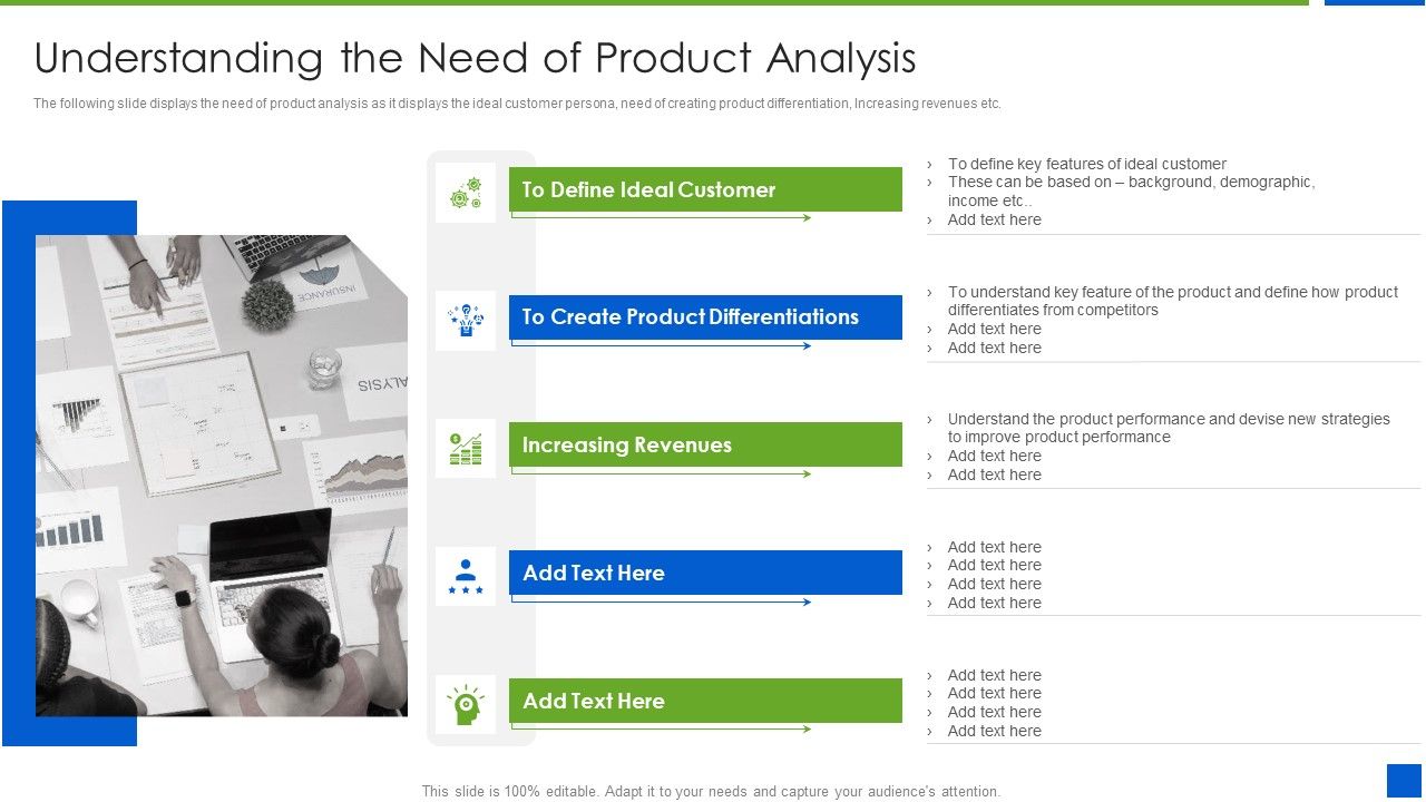 Improving_Brand_Recognition_With_Message_And_Differentiation_Strategy_Understanding_The_Need_Of_Product_Analysis_Diagrams_PDF_Slide_1.jpg