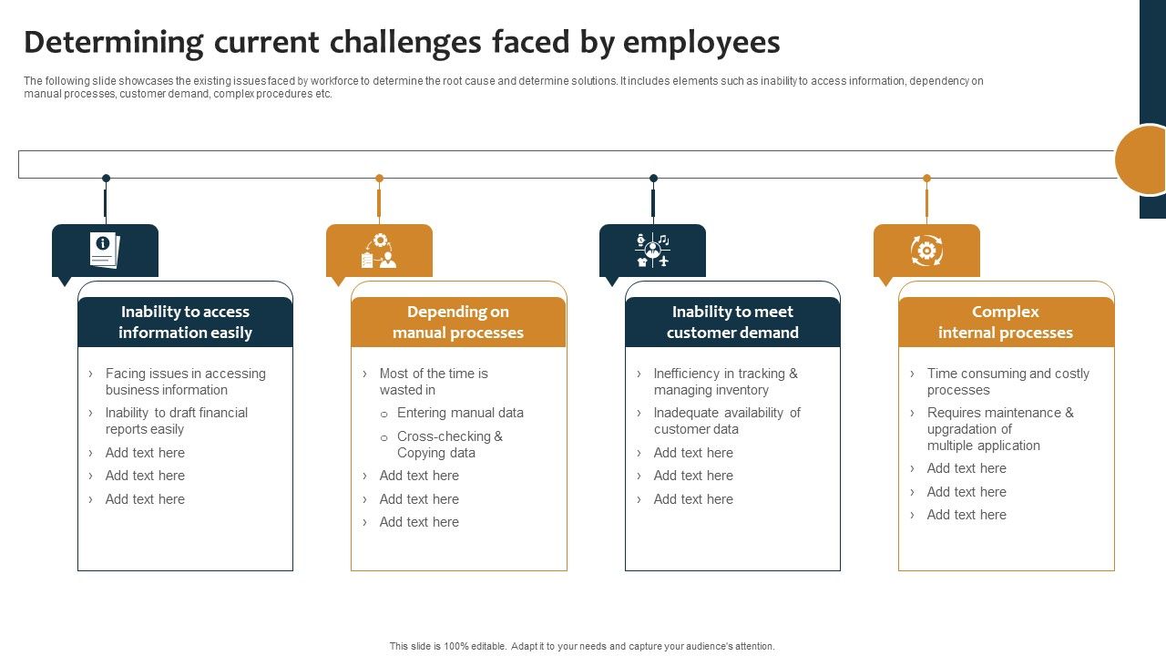 Improving_Business_Procedures_Enterprise_Resource_Planning_System_Determining_Current_Challenges_Faced_Template_PDF_Slide_1.jpg