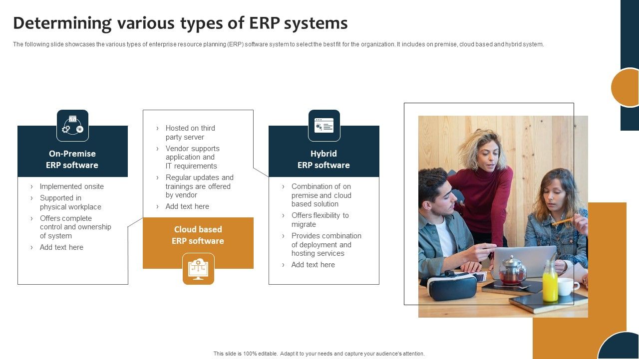 Improving_Business_Procedures_Enterprise_Resource_Planning_System_Determining_Various_Types_Of_ERP_Systems_Pictures_PDF_Slide_1.jpg