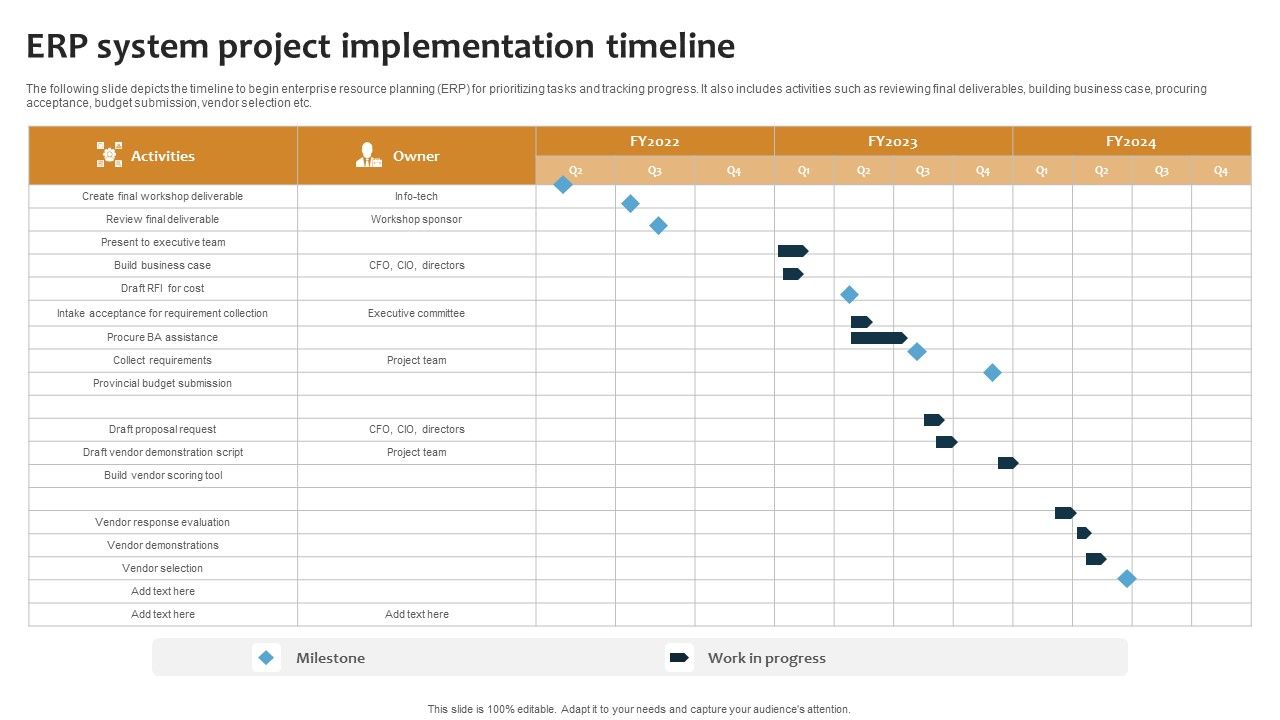Improving_Business_Procedures_Enterprise_Resource_Planning_System_ERP_System_Project_Implementation_Graphics_PDF_Slide_1.jpg