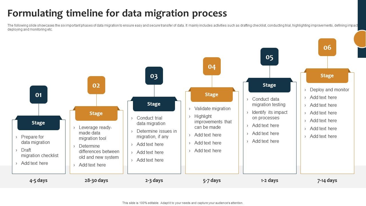 Improving_Business_Procedures_Enterprise_Resource_Planning_System_Formulating_Timeline_For_Data_Migration_Topics_PDF_Slide_1.jpg