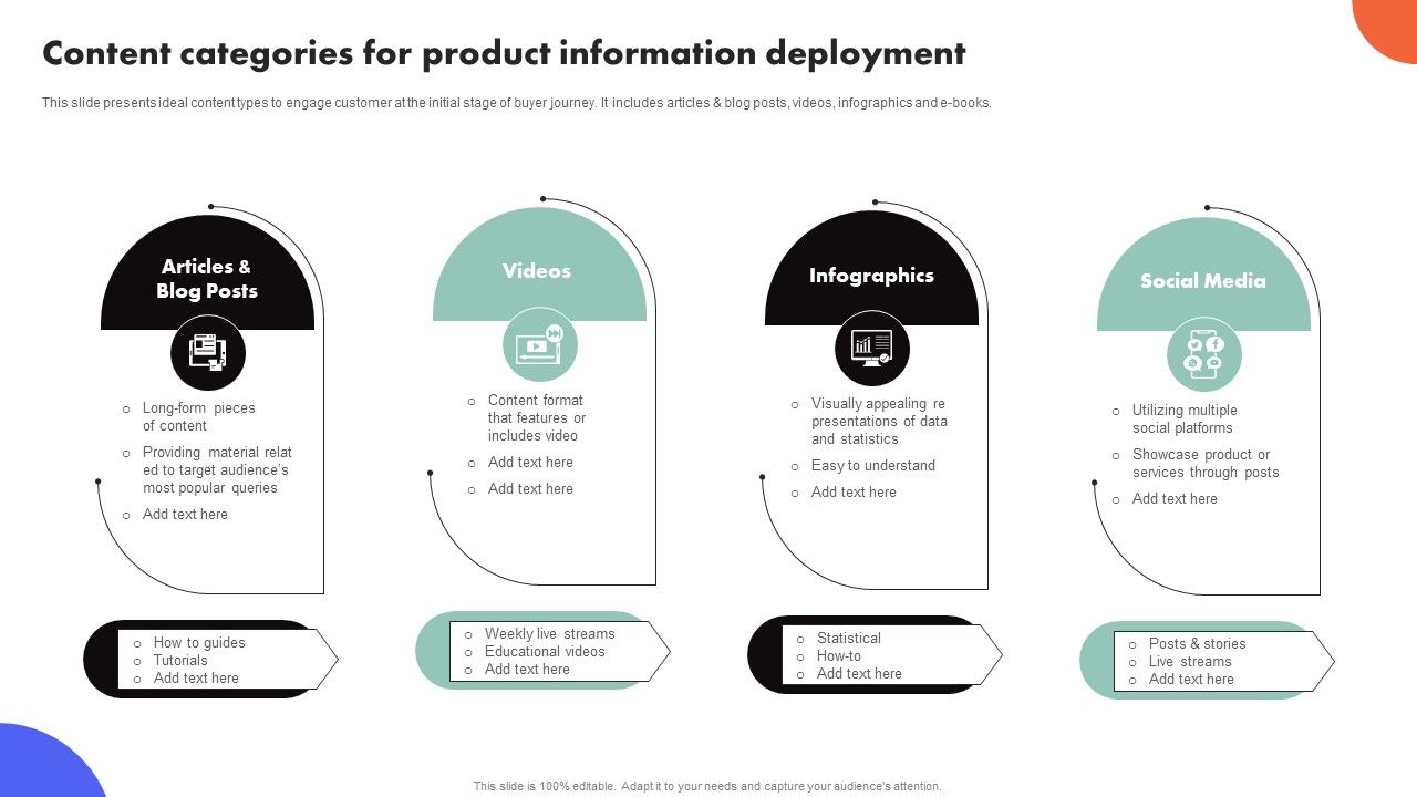 Improving_Buyer_Journey_Through_Strategic_Customer_Engagement_Content_Categories_Product_Information_Deployment_Portrait_PDF_Slide_1.jpg