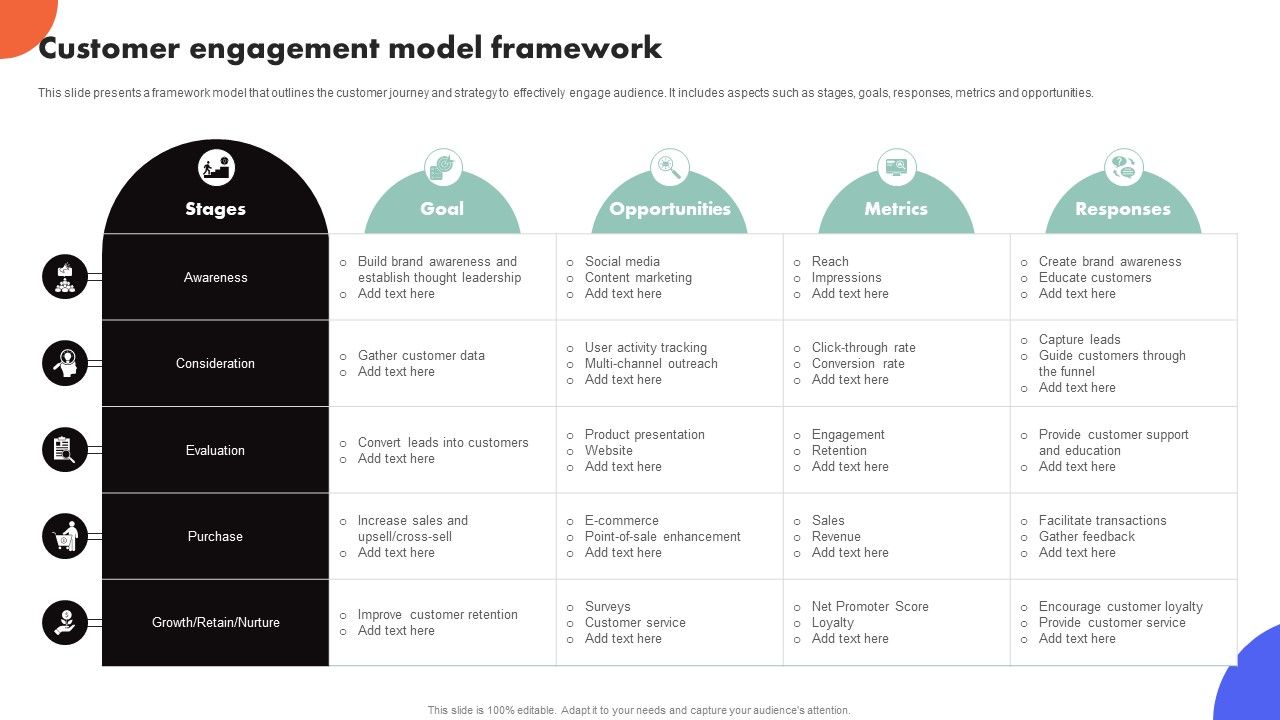 Improving_Buyer_Journey_Through_Strategic_Customer_Engagement_Customer_Engagement_Model_Framework_Slides_PDF_Slide_1.jpg