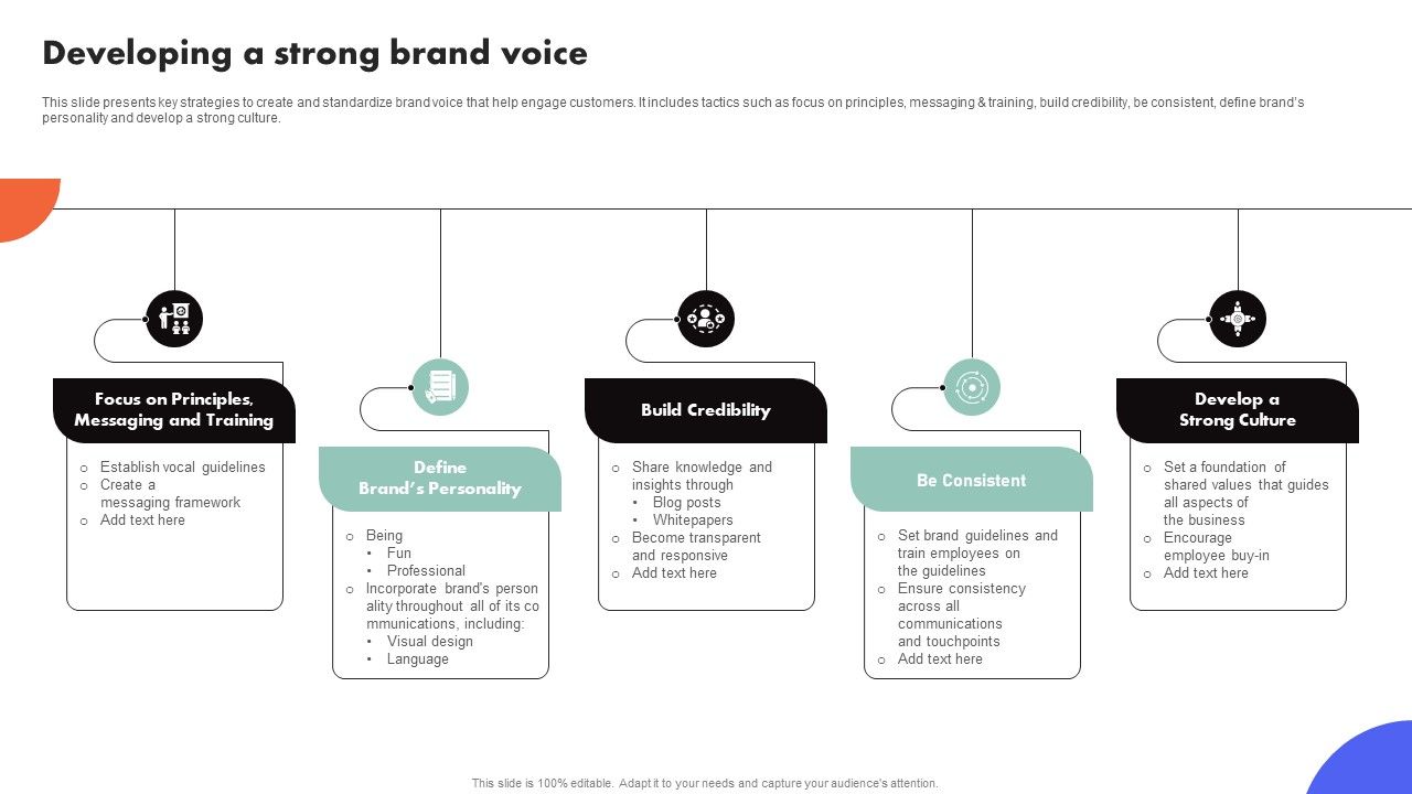 Improving_Buyer_Journey_Through_Strategic_Customer_Engagement_Developing_A_Strong_Brand_Voice_Portrait_PDF_Slide_1.jpg