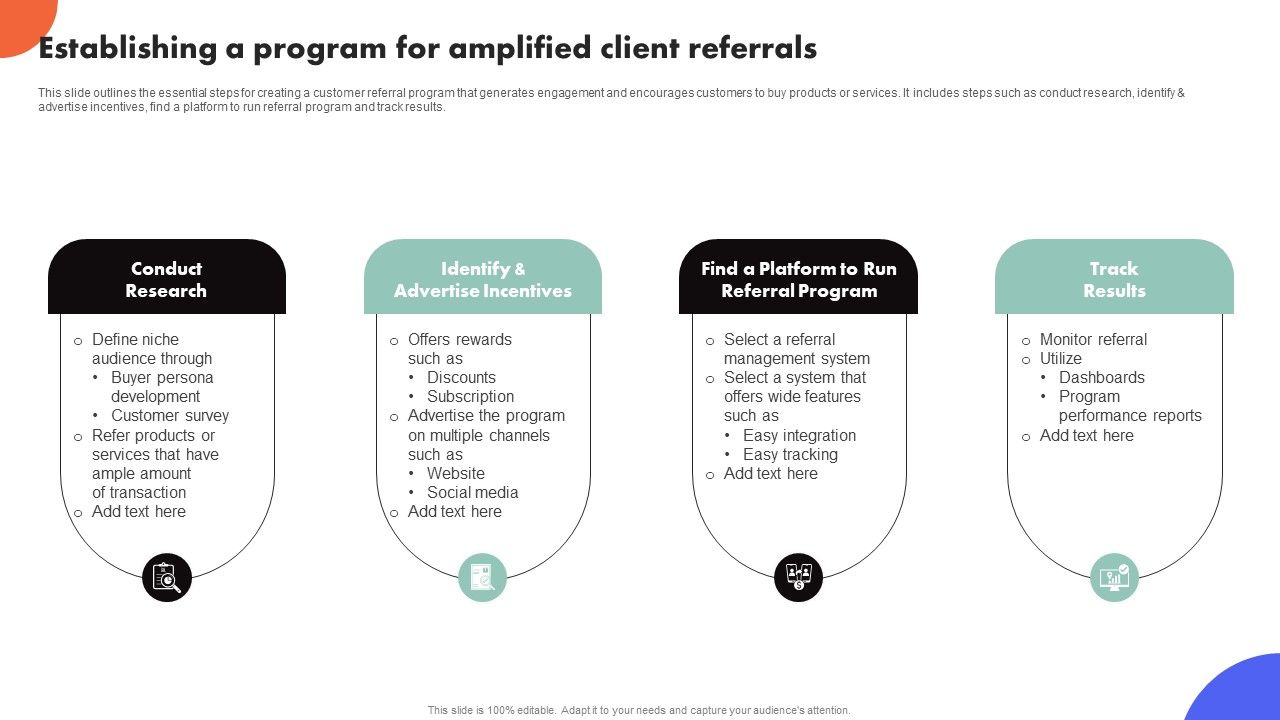 Improving_Buyer_Journey_Through_Strategic_Customer_Engagement_Establishing_A_Program_Amplified_Client_Referrals_Download_PDF_Slide_1.jpg