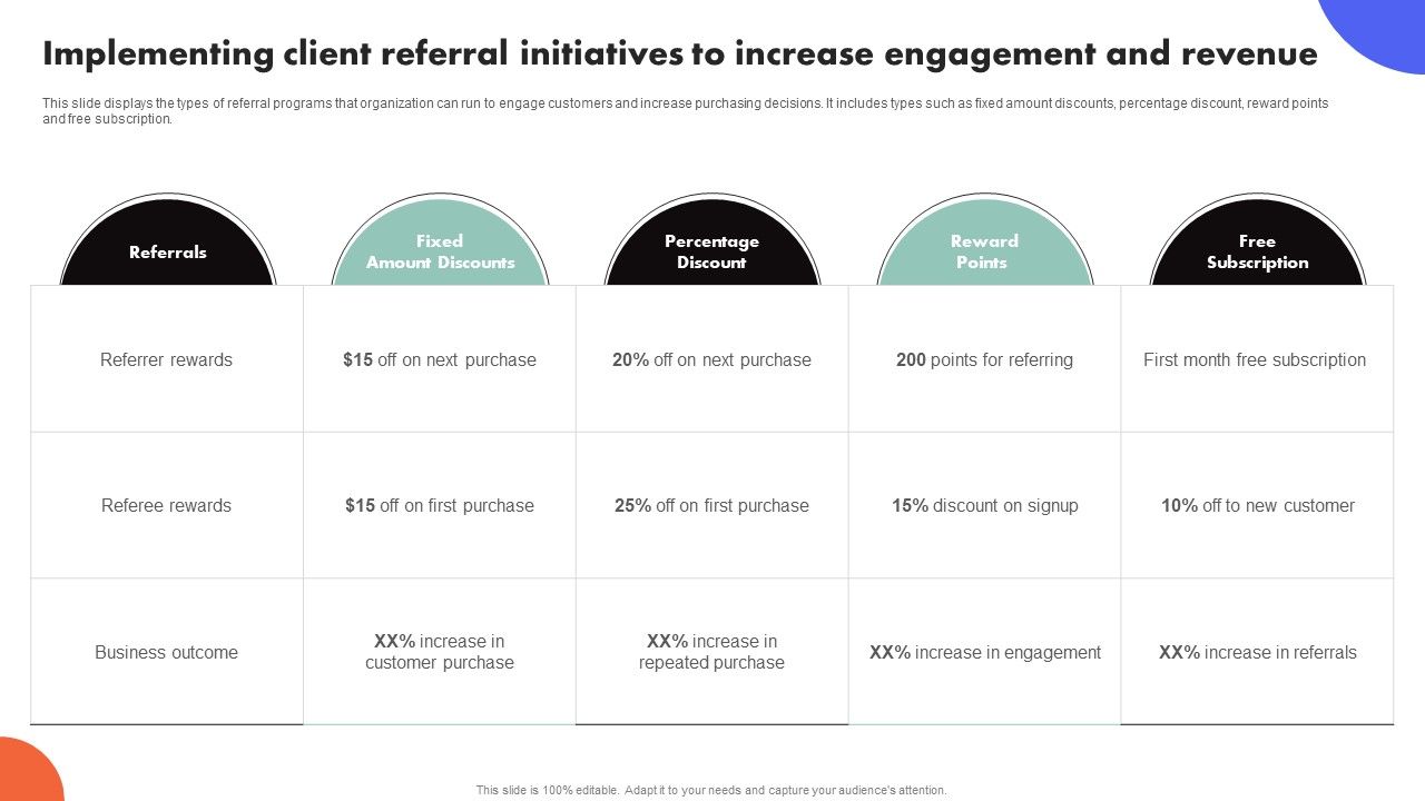 Improving_Buyer_Journey_Through_Strategic_Customer_Engagement_Implementing_Client_Referral_Initiatives_Introduction_PDF_Slide_1.jpg