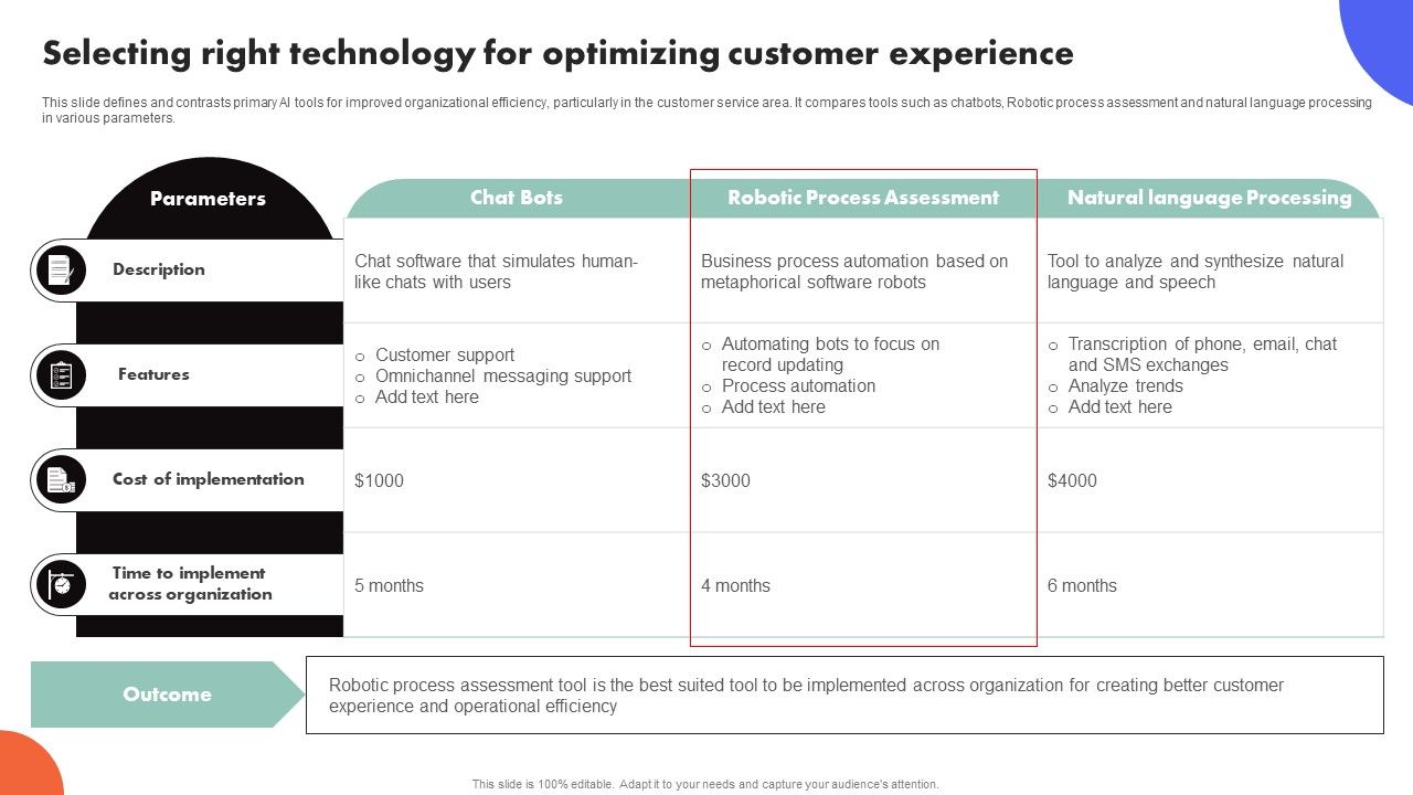 Improving_Buyer_Journey_Through_Strategic_Customer_Engagement_Selecting_Right_Technology_Optimizing_Customer_Brochure_PDF_Slide_1.jpg